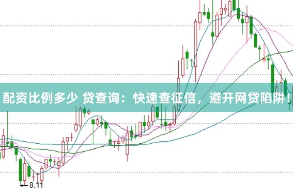 配资比例多少 贷查询:快速查征信,避开网贷陷阱!