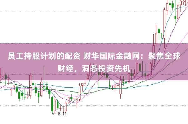 员工持股计划的配资 财华国际金融网：聚焦全球财经，洞悉投资先机