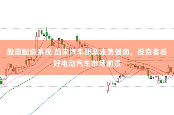 股票配资系统 蔚来汽车股票走势强劲，投资者看好电动汽车市场前景