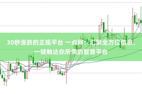 30秒涨跌的正规平台 一点网:汇聚全方位信息,一键触达你所需的智慧平台