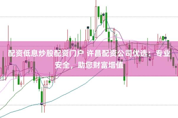 配资低息炒股配资门户 许昌配资公司优选:专业安全,助您财富增值