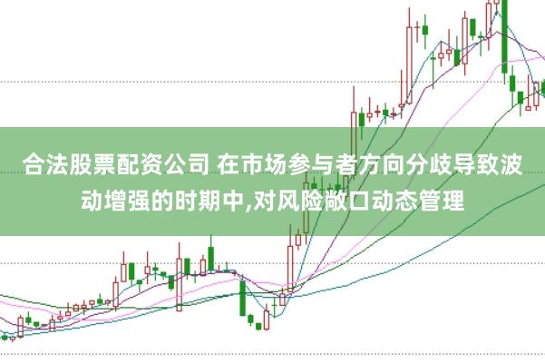 合法股票配资公司 在市场参与者方向分歧导致波动增强的时期中,对风险敞口动态管理