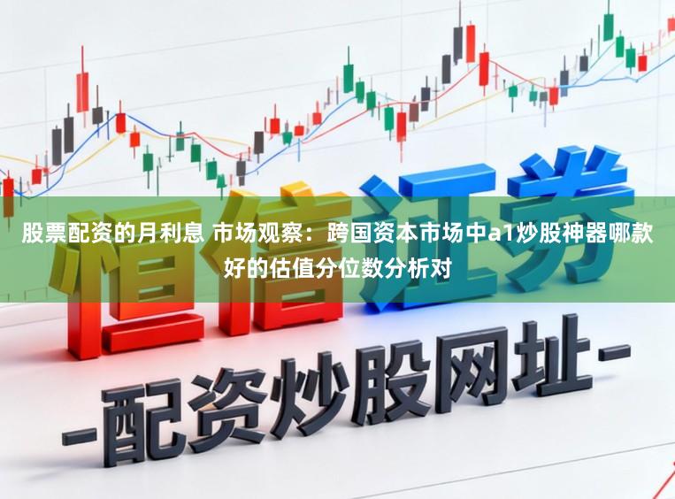 股票配资的月利息 市场观察：跨国资本市场中a1炒股神器哪款好的估值分位数分析对